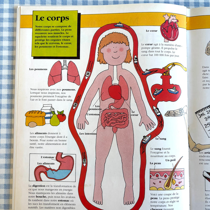 Livre ma première Encyclopedie